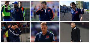 11 entrenadores en siete años: Azul Azul no encuentra al DT de la U post Sampaoli