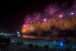 Coronavirus aguó la fiesta de Año Nuevo: Río de Janeiro suspende fuegos artificiales en Copacabana