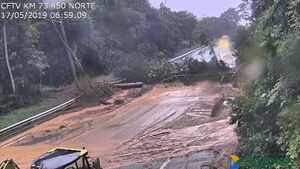 Quedas de barreiras interditam três rodovias no litoral de São Paulo