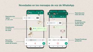 WhatsApp añade cinco funciones a las notas de voz en su más reciente actualización