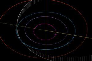 Alerta sobre asteroide gigante que passará próximo à Terra no mês de maio