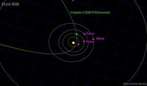 Cometa Neowise podrá ser visto desde Ecuador durante 10 noches
