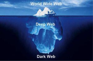 Entenda o que é Dark Web