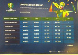 Copa América: Final e jogos do Brasil tem ingressos do primeiro lote esgotados
