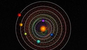 Descubren insólito sistema solar con seis planetas que se mueven al mismo ritmo mientras orbitan su estrella masiva