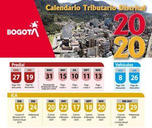 Este es calendario tributario de 2020 en Bogotá