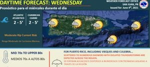 Pronostican más aguaceros y tronadas sobre Puerto Rico