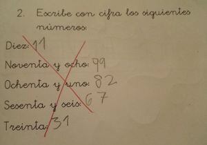 Sólo siguió la instrucción del profesor: la genial respuesta de un niño en una prueba de matemáticas que se transformó en viral