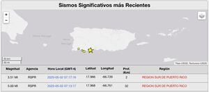 Se siente temblor en Puerto Rico