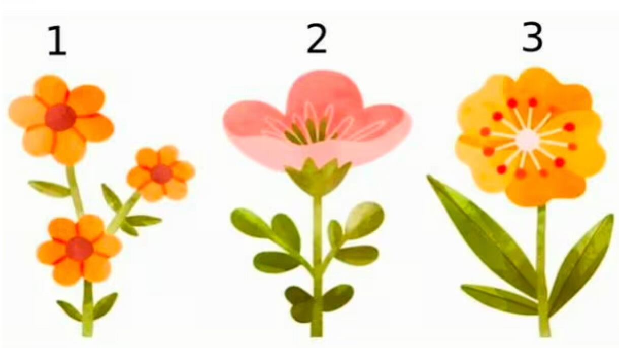 Descubre cuál es tu fortaleza mental.