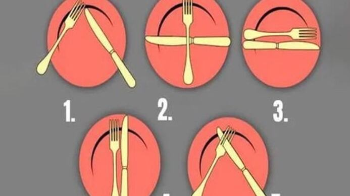 test de personalidad