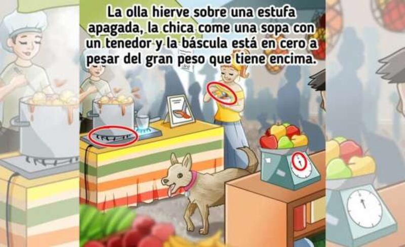 Estos son los errores.