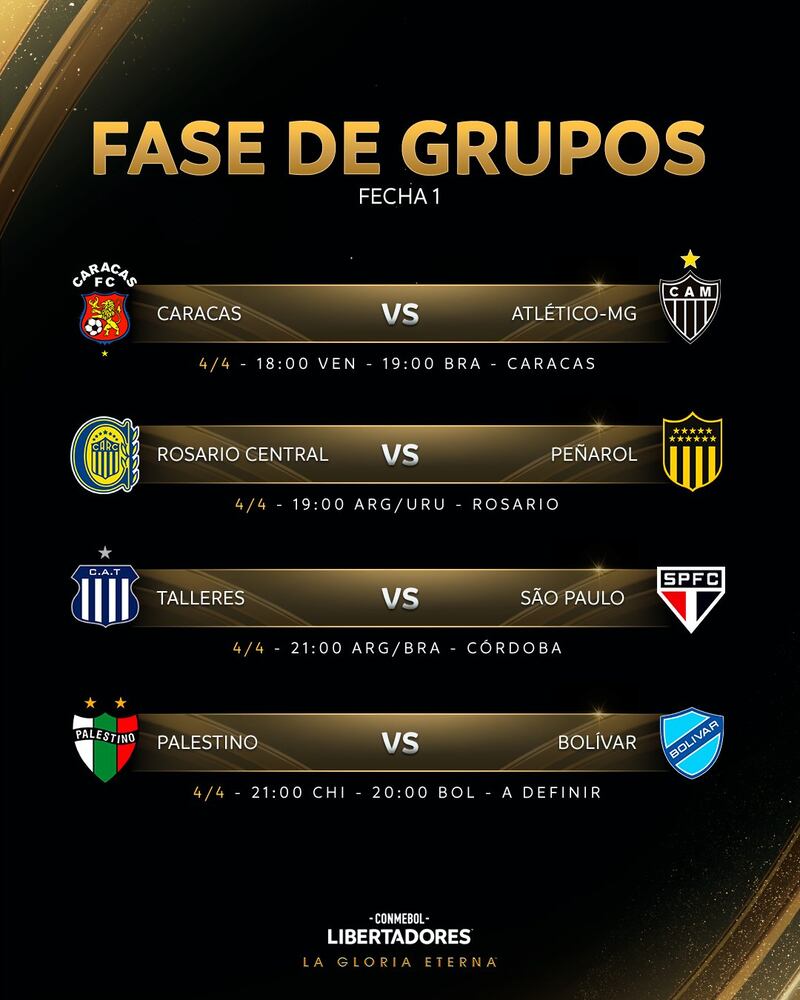 La Conmebol entregó el calendario de la primera fecha de la Libertadores.