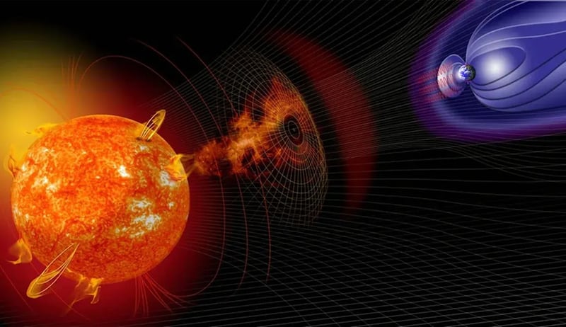 Tormenta Solar