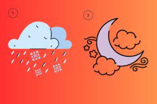 Lo primero que veas definirá aspectos ocultos de tu personalidad