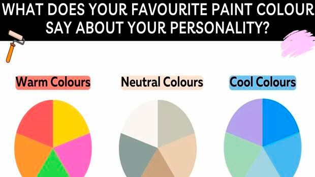 Elige una de las opciones y descubre parte de tu personalidad.