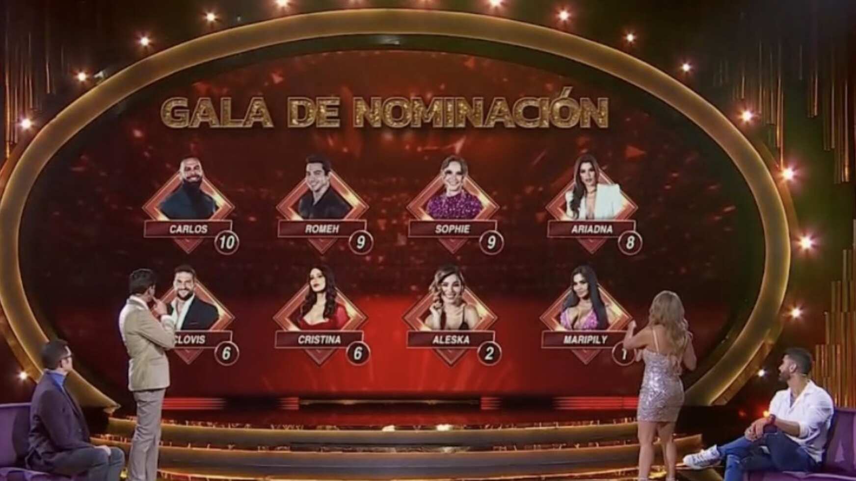 La Casa de los Famosos