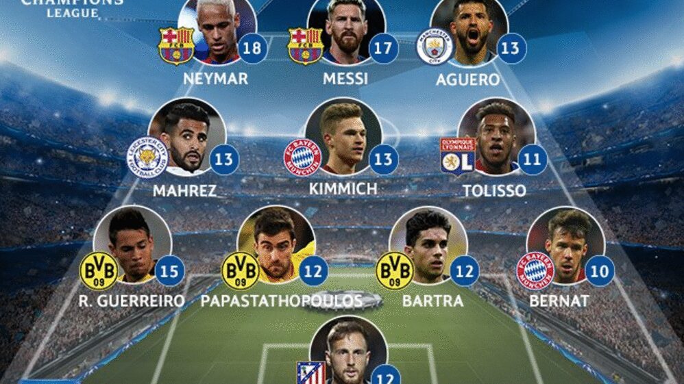 El once ideal de la primera fecha de la Champions League