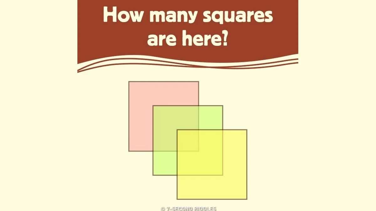 ¿Cuántos cuadros ves en la imagen?