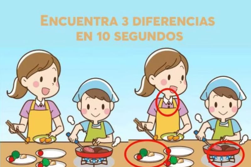 Estas son las diferencias.