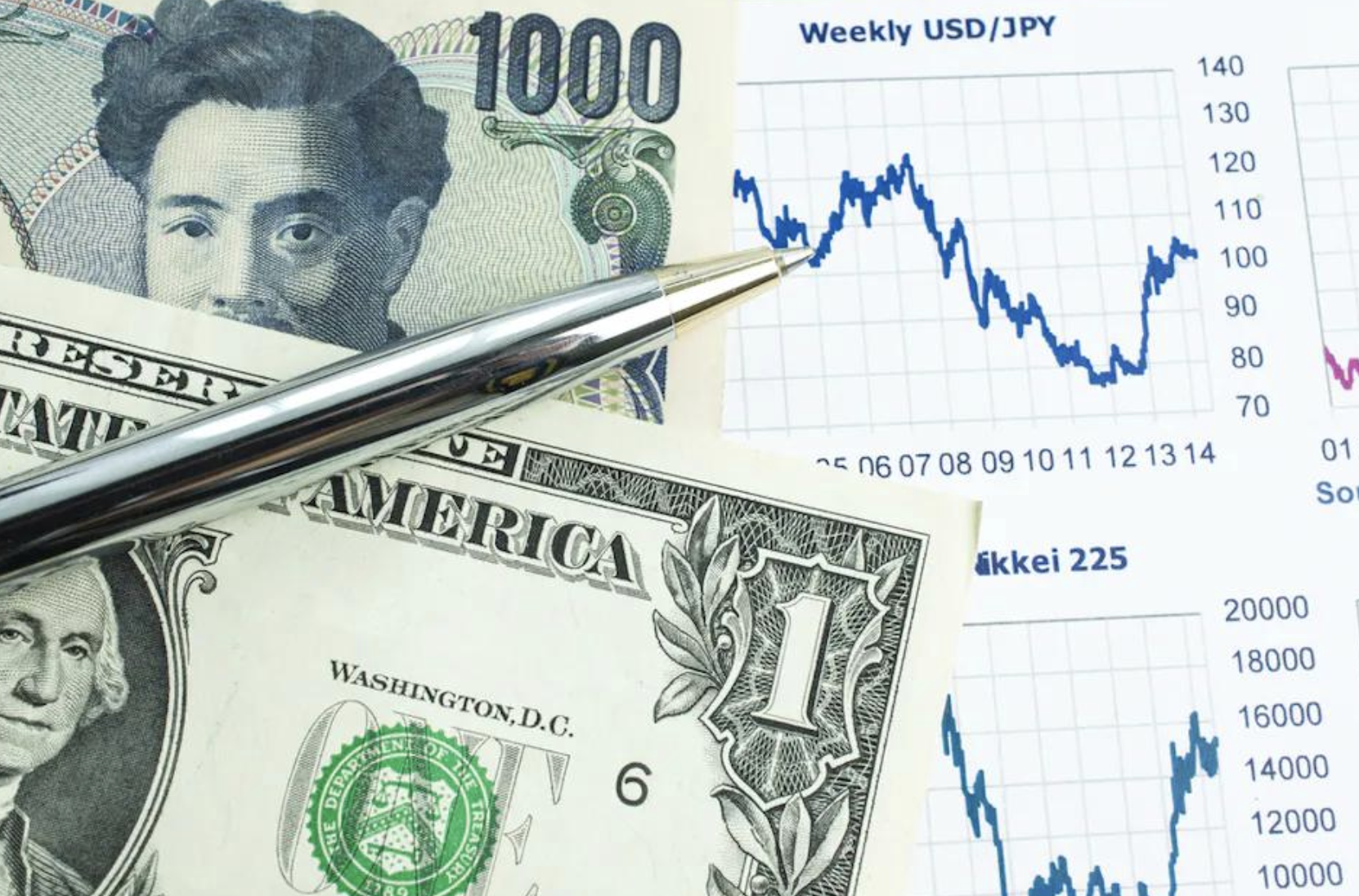El yen japonés se mantiene cerca de sus niveles más bajos frente al dólar en casi cuatro décadas, pese al reciente aumento de las tasas de interés por parte del Banco de Japón.