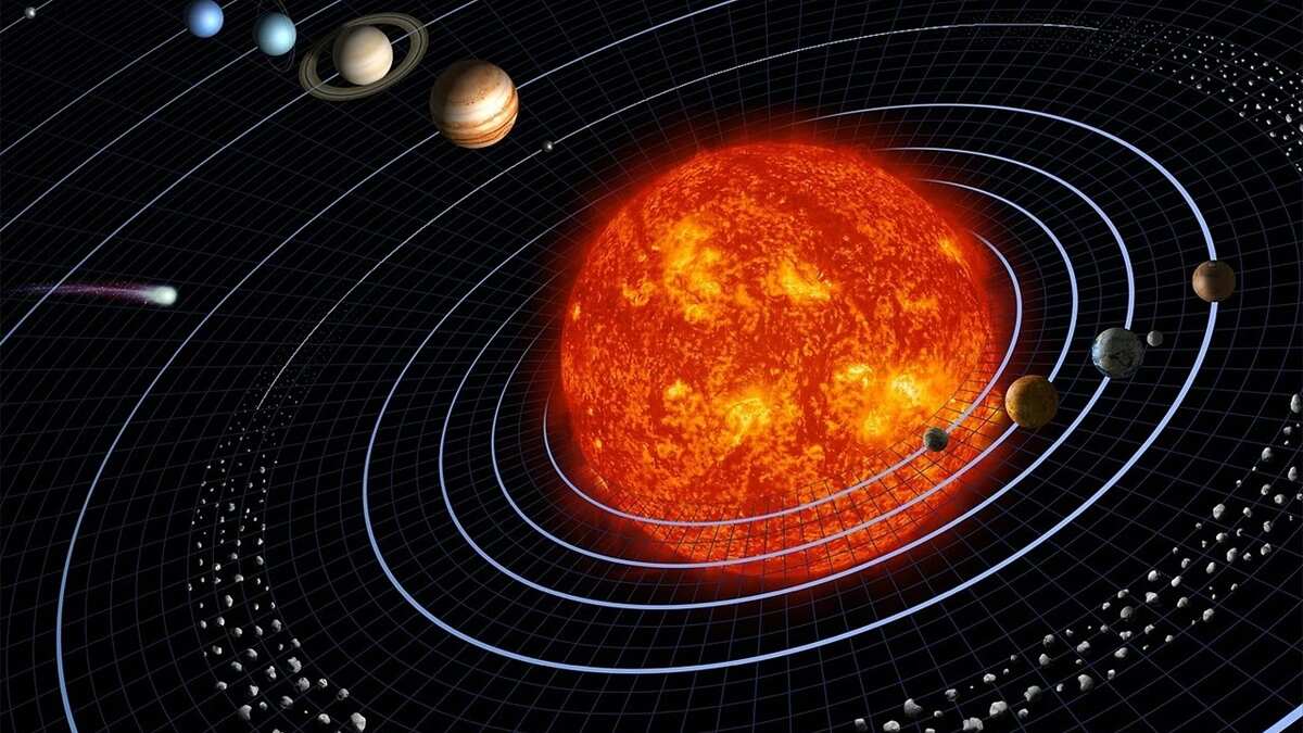 Tormenta solar. Sistema Solar