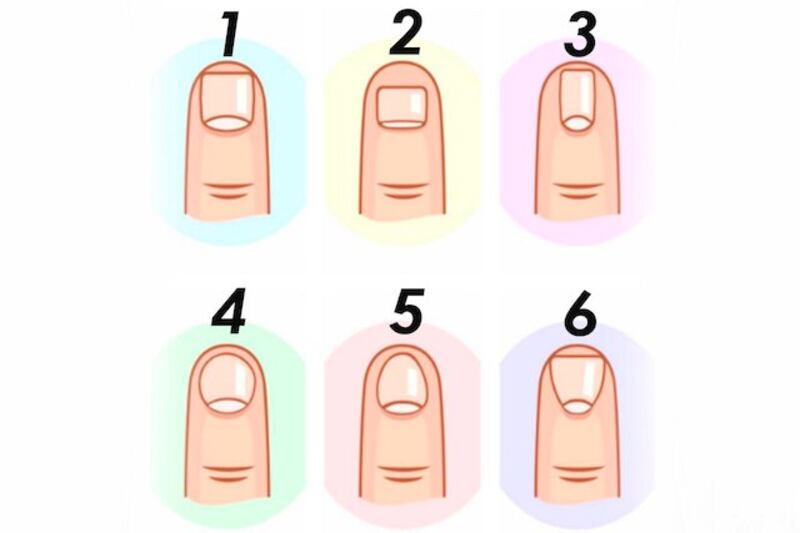 Este test te ayudará a descubrir parte de ti.